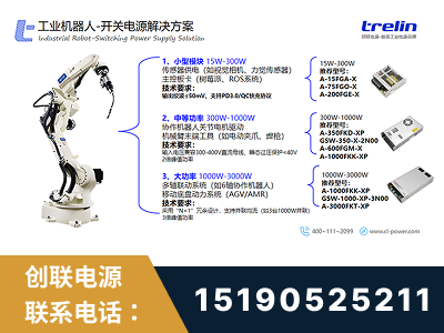 大庆-工业机器人-开关电源解决方案