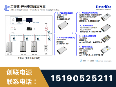 大庆-工商储-开关电源解决方案