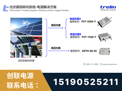 大庆-光伏跟踪转向系统-电源解决方案