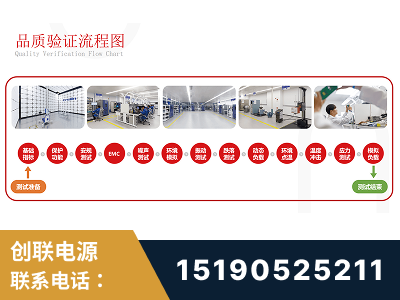 大庆-全流程品质验证体系完善