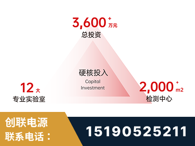 大庆-研发创新能力强
